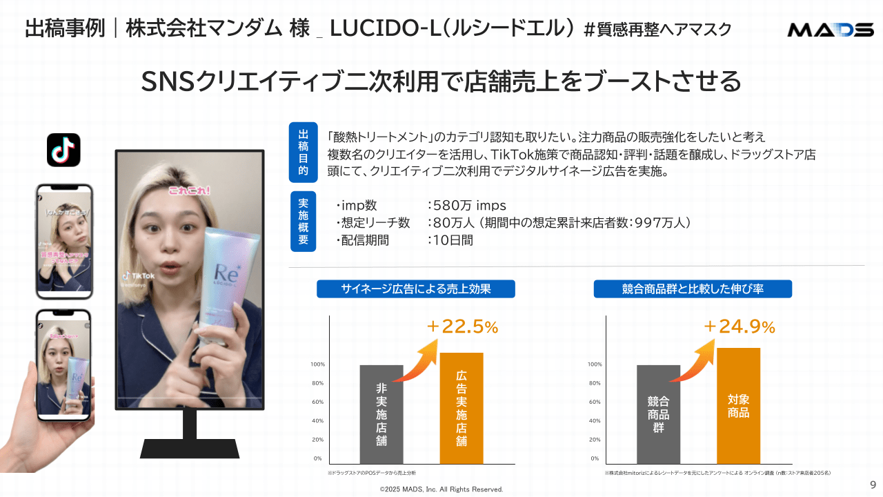 リテールメディア出稿事例集 2025年7-9月期